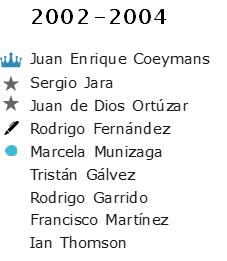 02-04